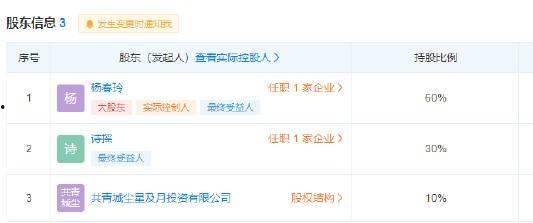 最新八卦爆料网站大全,全网最热八卦爆料网站大盘点！  第3张